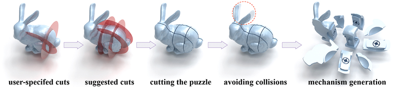 Illustration for article titled This New Software Turns Any Object Into a Rubik's Cube Puzzle